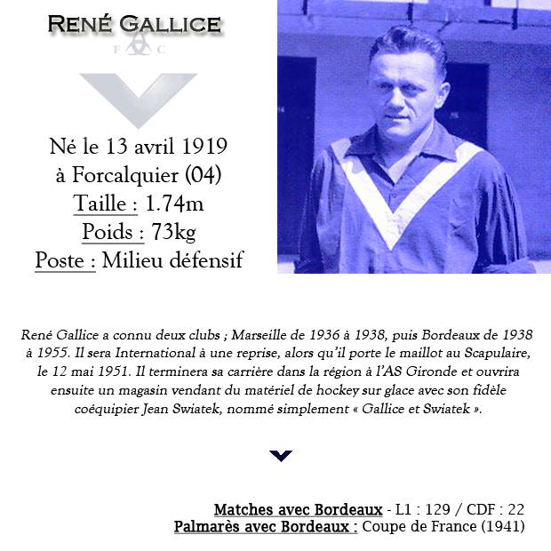 fiche rené gallice