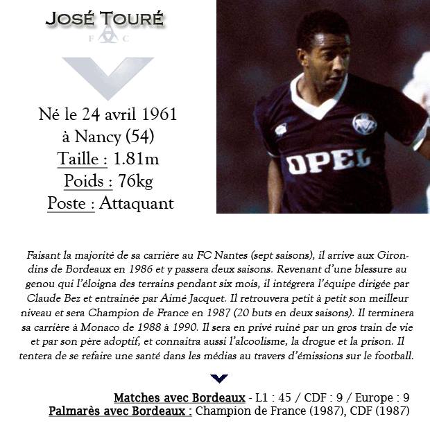 fiche touré