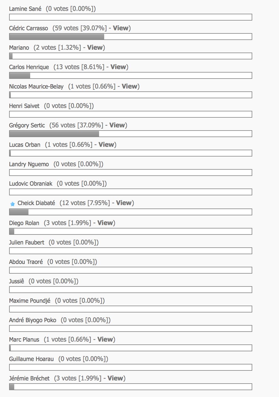 Capture d’écran 2014-06-09 à 00.00.29