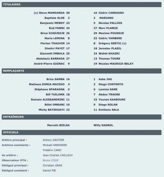 J14 OM Bordeaux composition