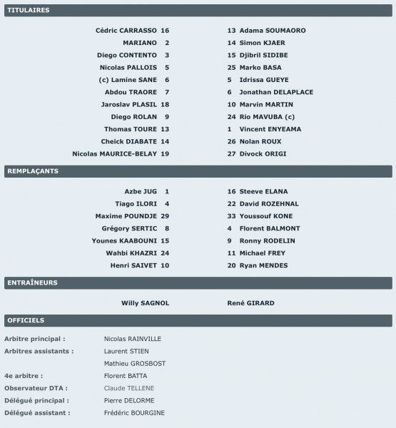 bordeaux lille composition