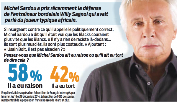 Michel Sardou Sagnol