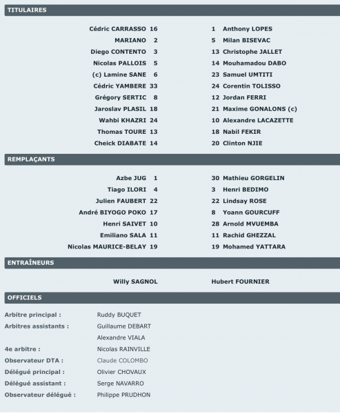 J19 composition bordeaux lyon