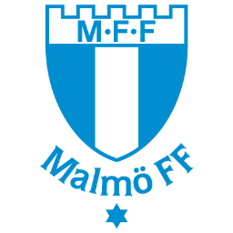 MalmöFF