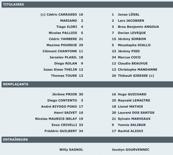 J23 compositions bordeaux guingamp