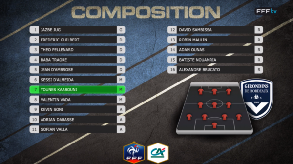 Composition J21 Nantes Bordeaux CFA