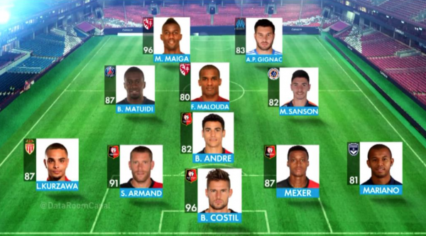 Data Room J31 Mariano