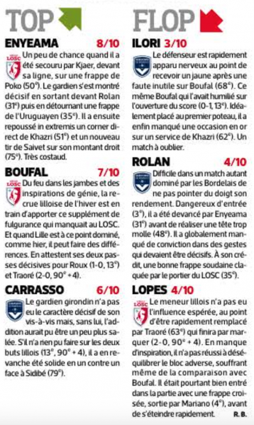 J33 Lille Bordeaux Top Flop