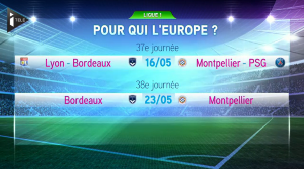 Bordeaux Montpellier