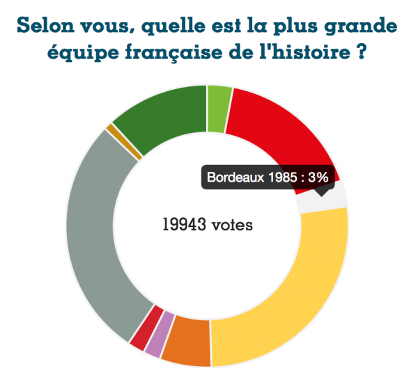 Capture d’écran 2015-06-20 à 12.37.17