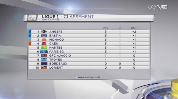 Capture d’écran 2015-08-08 à 22.56.24