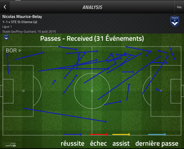 NMB - passes reçues