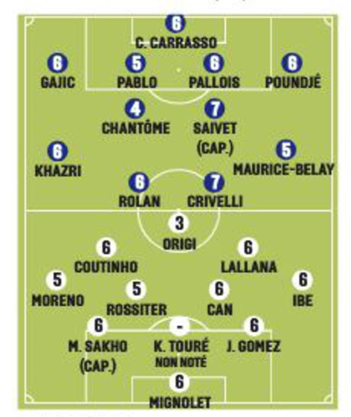 Europa League Liverpool