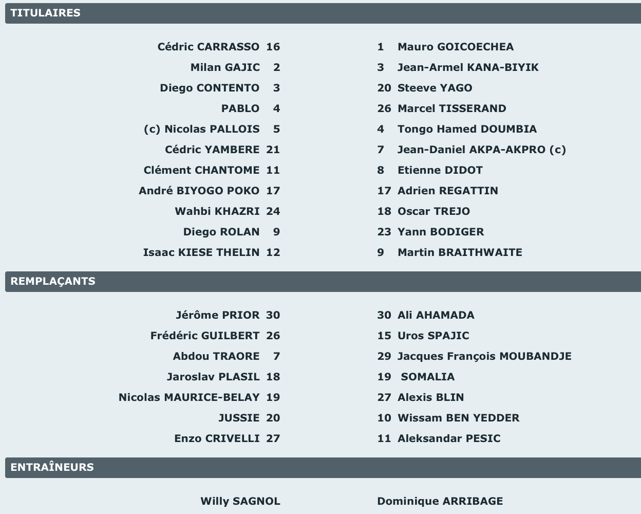 J6 composition toulouse