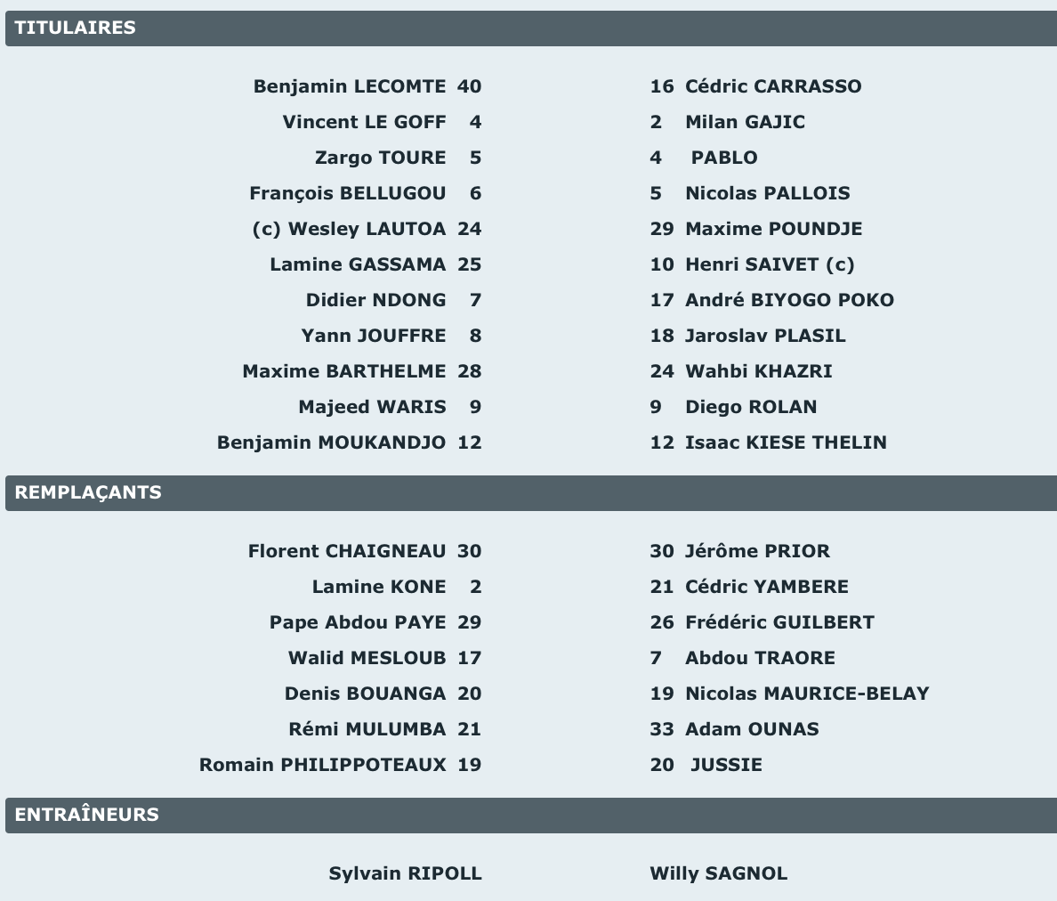 J9 Bordeaux Lorient compositions