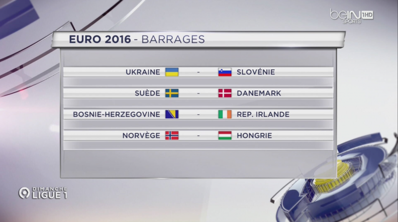 Tirage barrage Suède Euro