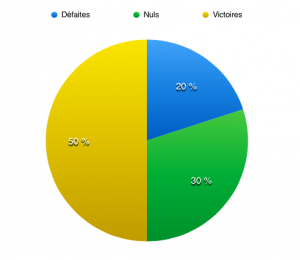 Capture d’écran 2016-02-17 à 16.53.50