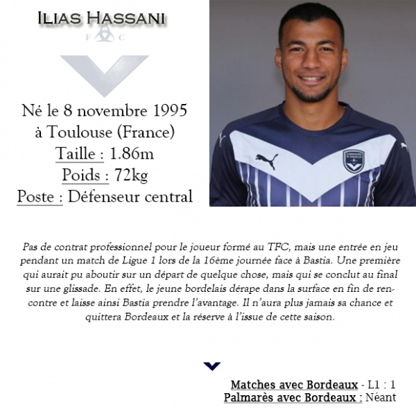 Ancien Ilias Hassani