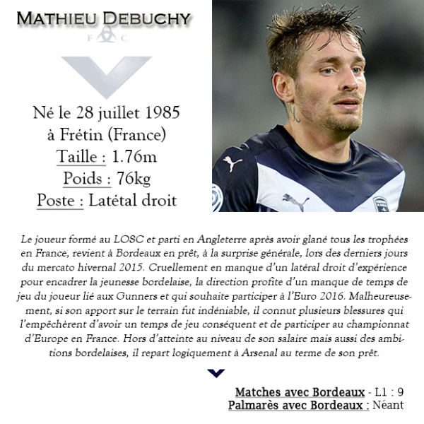 Ancien Mathieu Debuchy