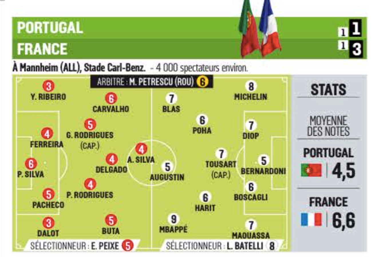 Capture d’écran 2016-07-22 à 10.37.20