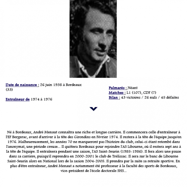 Entraineur – André Menaut