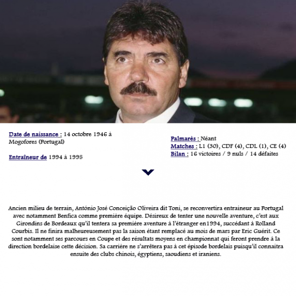 Entraineur – António José Conceição Oliveira (Toni)