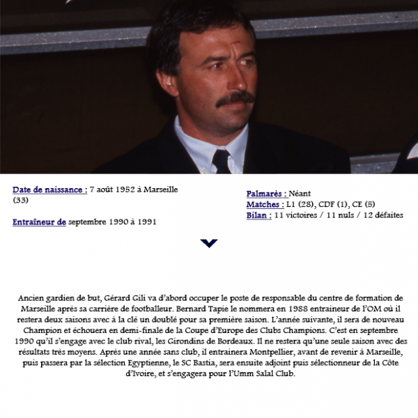Entraineur – Gérard Gili