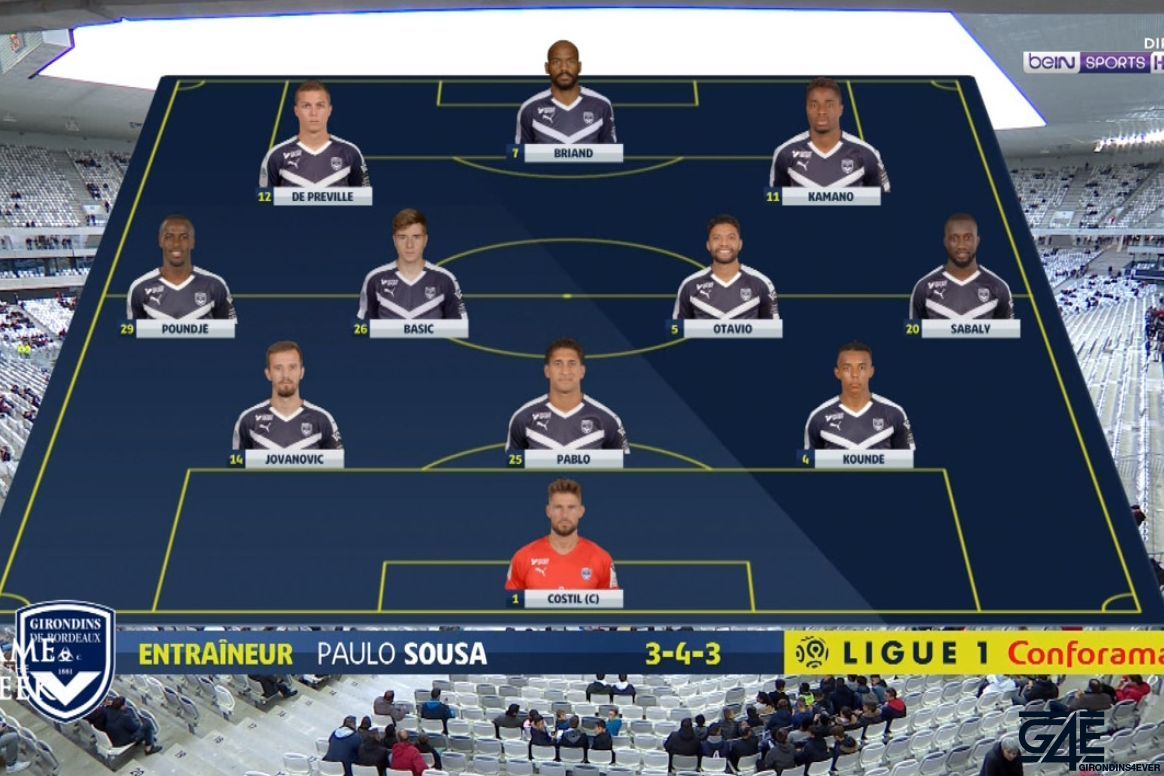 Composition contre Lyon
