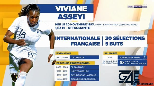 Viviane Asseyi