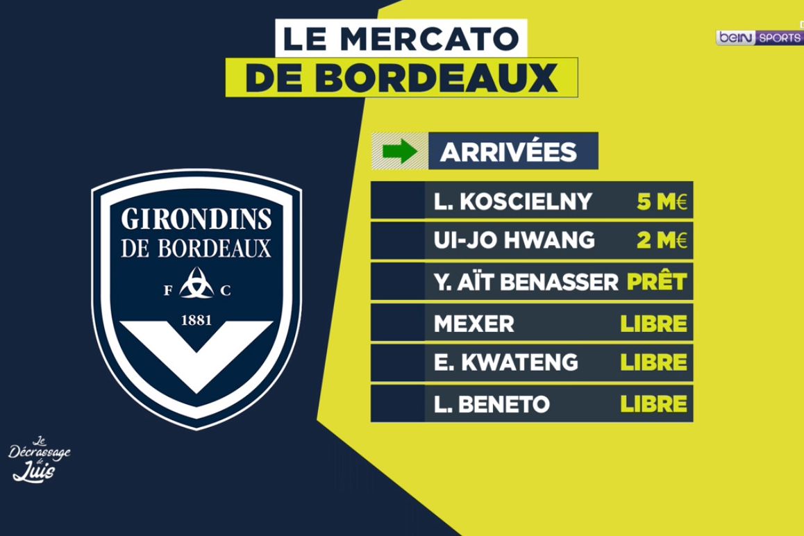 Mercato