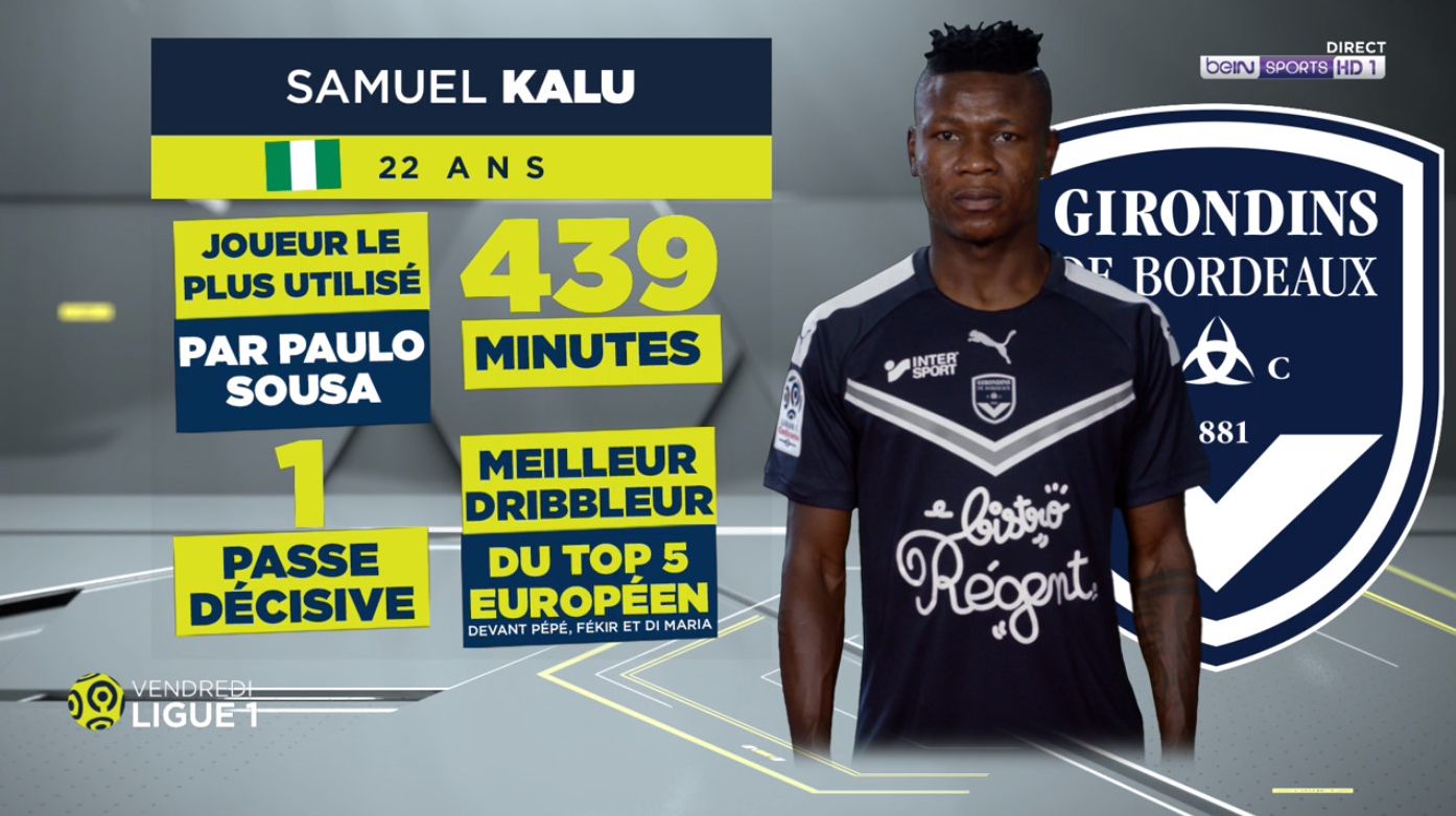 Samuel Kalu